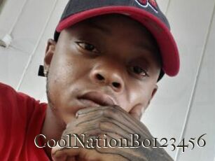 CoolNationBo123456