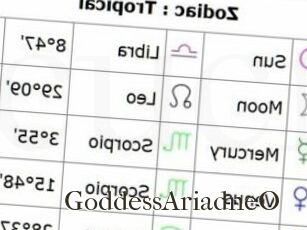 GoddessAriadneO