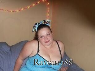 Raven1988