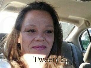 Tweety24
